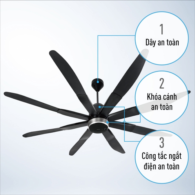 Quạt trần Panasonic 8 cánh F-80ZBR Ø200cm