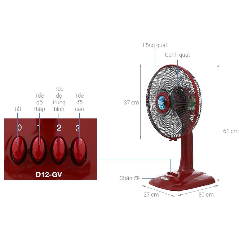 Quạt bàn Mitsubishi