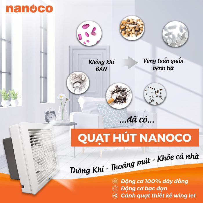 Quạt thông gió Nanoco NWV2020 treo tường 1 chiều