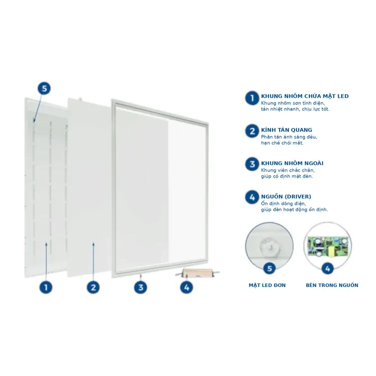 Đèn Led Panel OS không tai TLC Lighting TLC-TOS-KT-60X60 48W