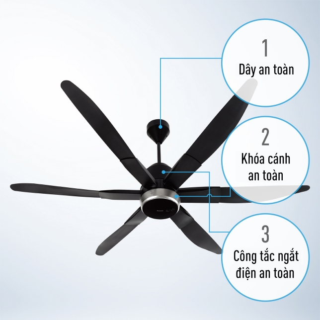 Quạt trần Panasonic 6 cánh F-70ZBP Ø180cm