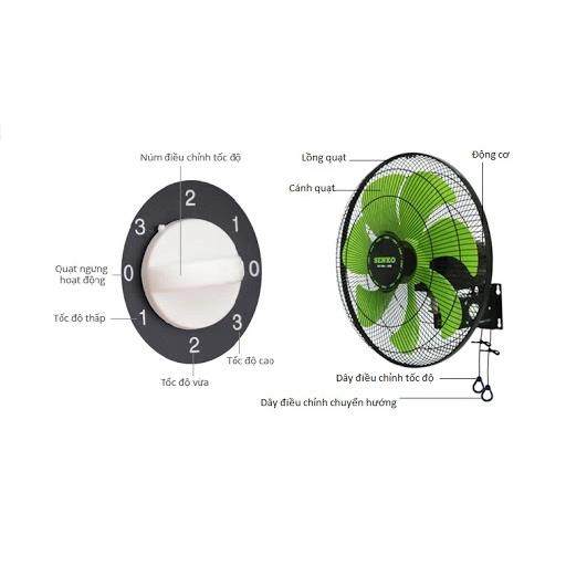 Quạt điện Senko treo 2 dây - F3