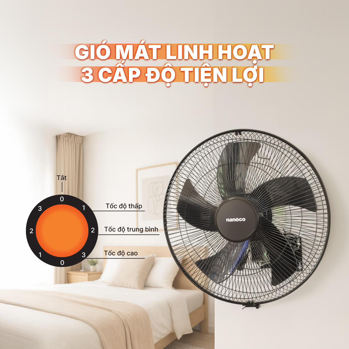 Quạt treo tường CN Nanoco NWF1670K Ø40cm 50W