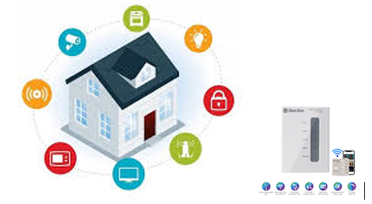 Bộ ĐKTT kết nối, cài đặt, quản lý và cập nhật trạng thái các thiết bị