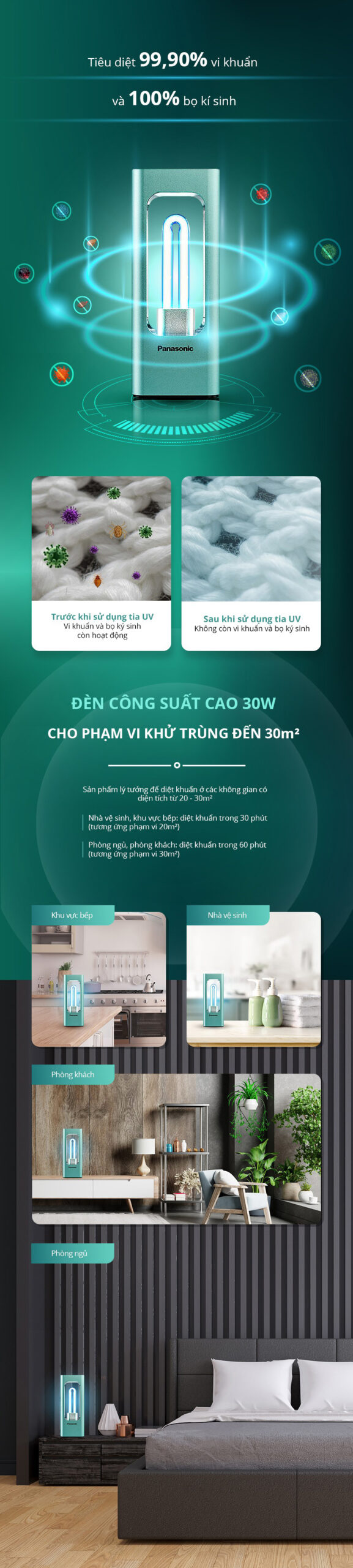 Đèn diệt khuẩn Panasonic SJD3001T88A bằng tia UV 