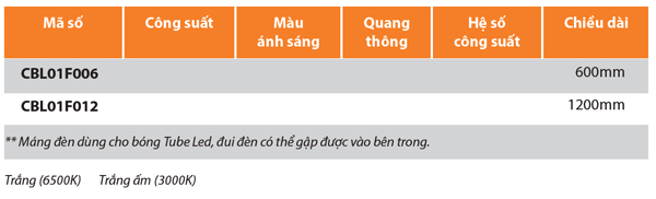 Máng đèn Led Batten 1m2 CBL01F012 Comet