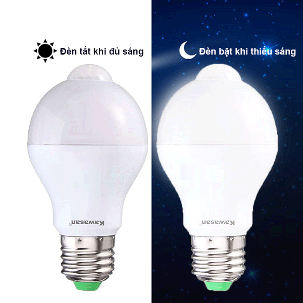 Đèn bật sáng khi môi trường thiếu sáng Đèn bật sáng khi môi trường thiếu sáng