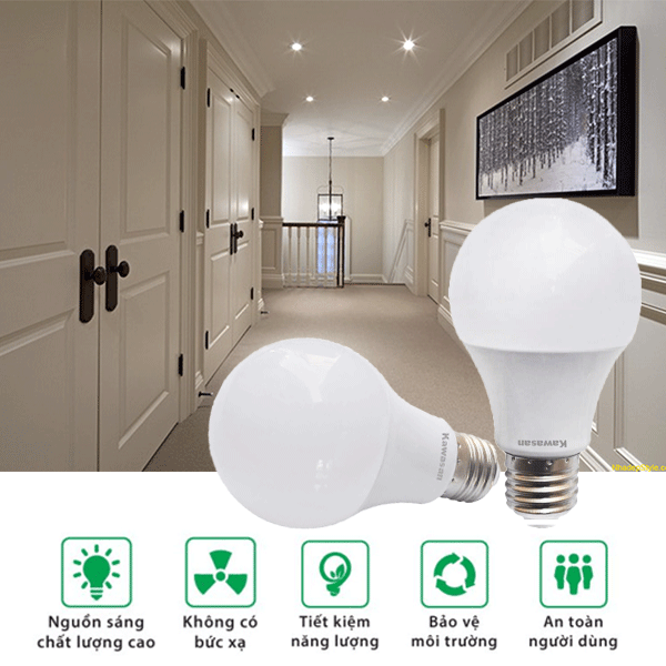 Đặc điểm nổi bật của đèn cảm biến RSB81