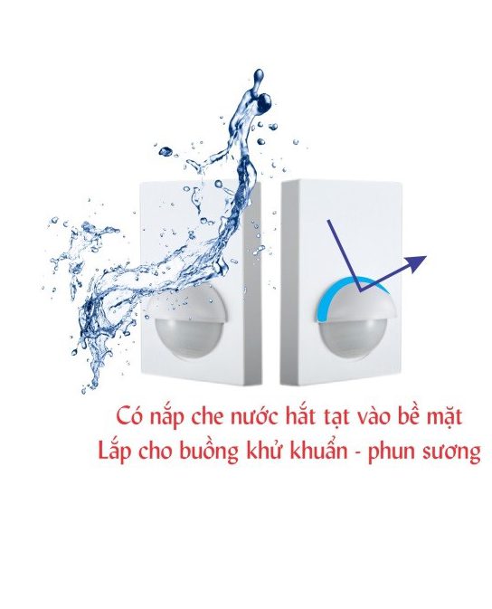 Có nắp che chắn nước 