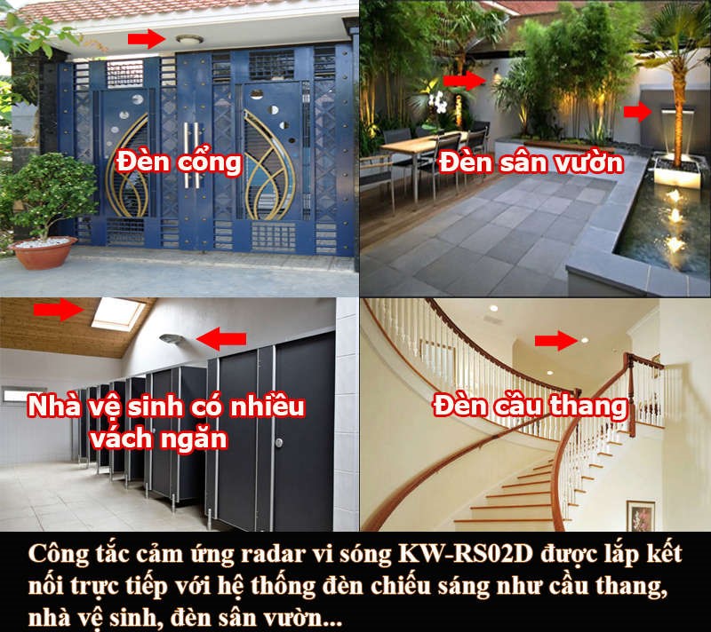 Ứng dụng ở nhiều khu vực