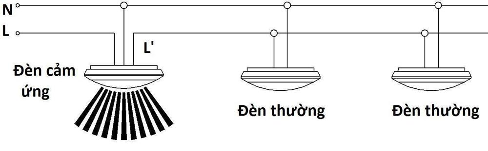 Có cổng phụ nối thêm đèn