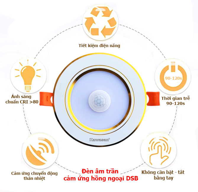 Công tắc cảm ứng hồng ngoại mang đến nhiều lợi ích cho người dùng