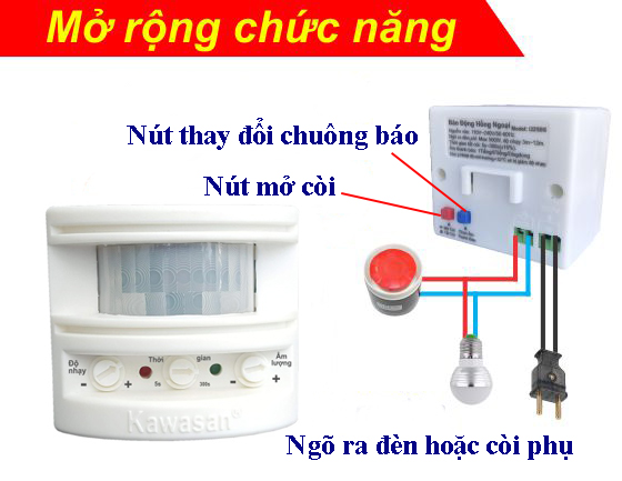 Báo động độc lập I225BS tích hợp nhiều tính năng tiện dụng