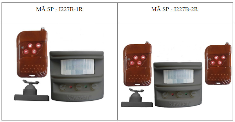 Báo động hồng ngoại cảm biến có thể tích hợp 1-2 remote