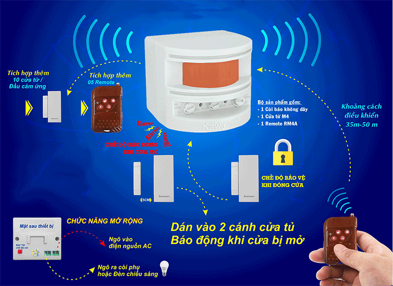 Chuông báo động không dây AL27