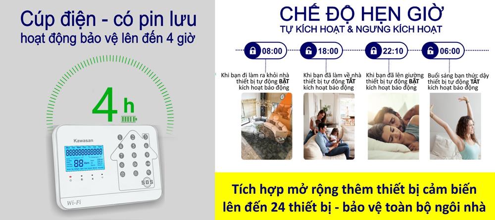 Thiết kế mới có pin lưu trữ và chế độ hẹn giờ tiện lợi