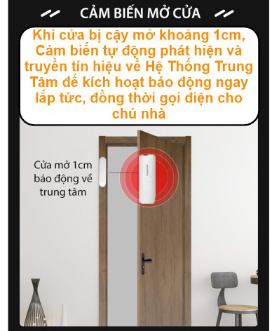 Phát hiện có trộm đột nhập báo ngay về bộ trung tâm