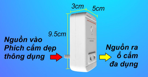 Thông số kỹ thuật