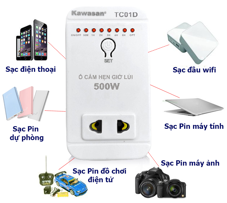 Ứng dụng ổ cắm điện hẹn giờ đếm ngược TC01D
