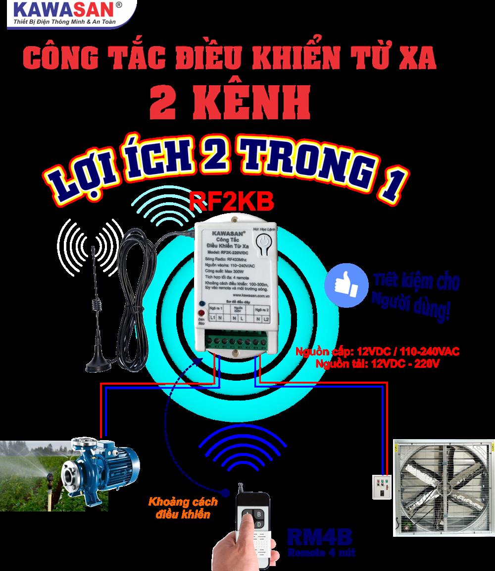 Công tắc điều khiển 2 kênh RF2KB