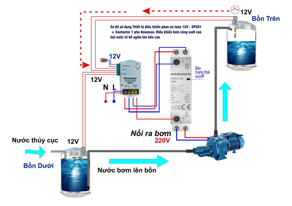Sơ đồ nối dây SPC01 cho bơm công suất lớn
