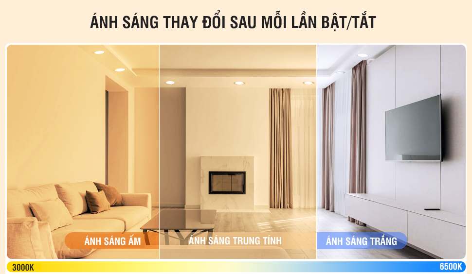 den-led-am-tran-3-mau