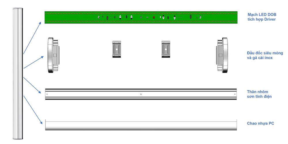 cau-tao-den-led-mica-ell9040