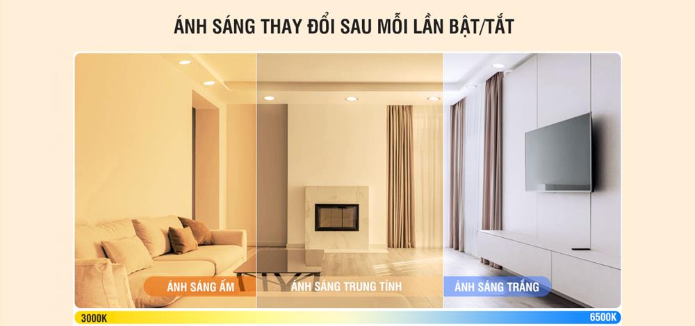 den-led-downlight-eld3030