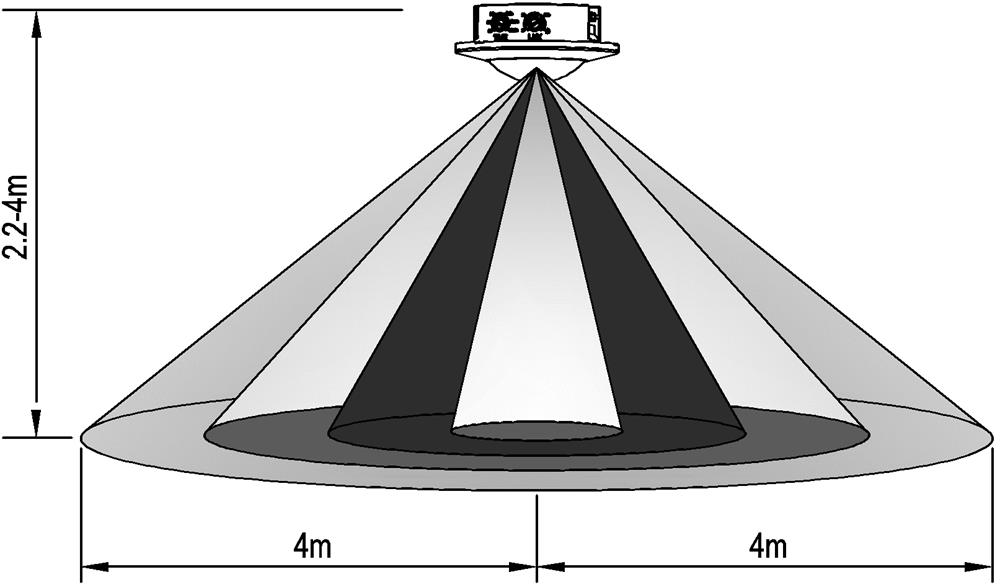 Thông số kỹ thuật