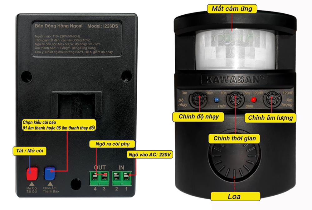 Cấu tạo chi tiết báo động hồng ngoại I226DS