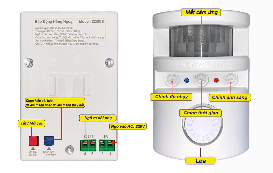 Cấu tạo chi tiết báo động hồng ngoại I225CS