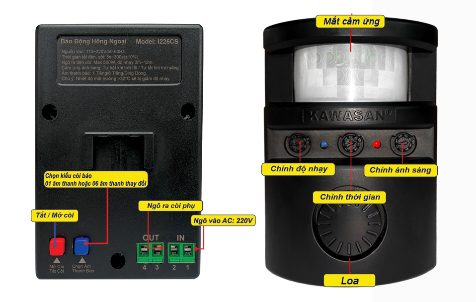 Cấu tạo chi tiết báo động hồng ngoại I226CS