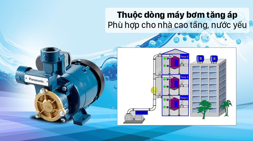 *Hình ảnh mang tính chất minh họa