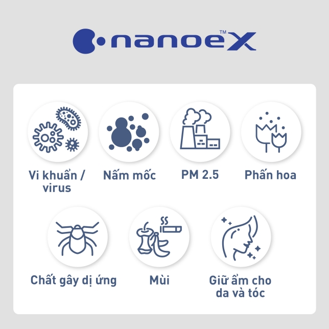 Quạt F-60FEN còn lọc không khí với công nghệ nanoe™ X