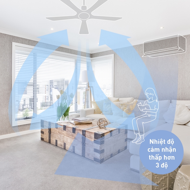 Quạt trần F-60FEN cảm biến nhiệt, giảm nhiệt độ cảm nhận