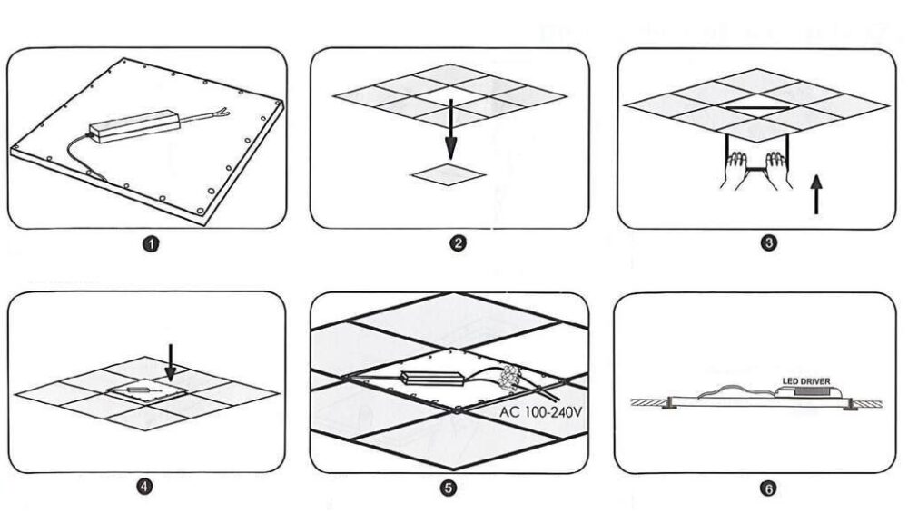 Cách lắp đặt đèn Panel tấm cho các loại trần thạch cao tấm