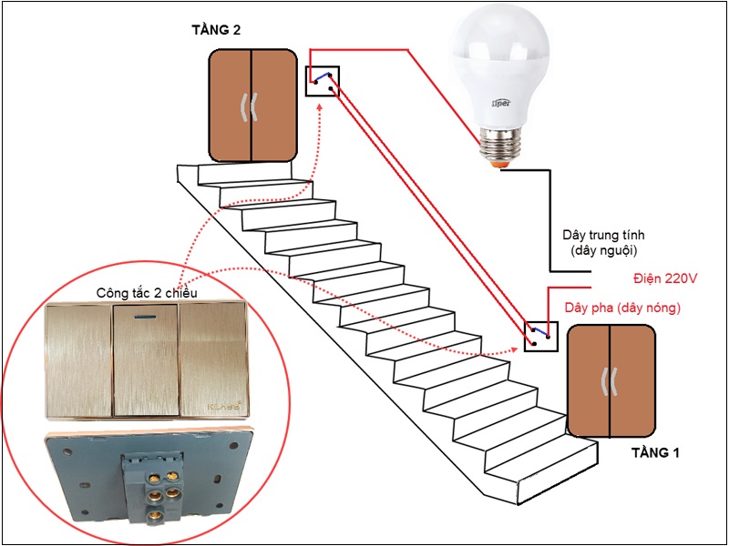 Sơ đồ đấu công tắc điện 2 chiều cho cầu thang