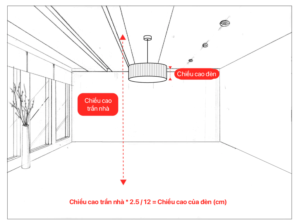 Cách tìm chiều cao đèn trang trí phù hợp không gian