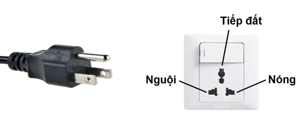 Ổ cắm tiếp địa là gì?