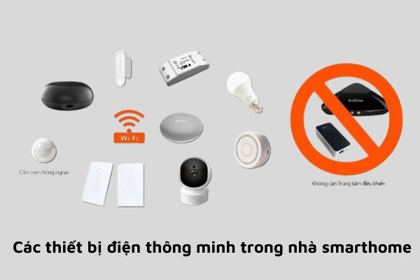 Các thiết bị điện thông minh phổ biến trong nhà