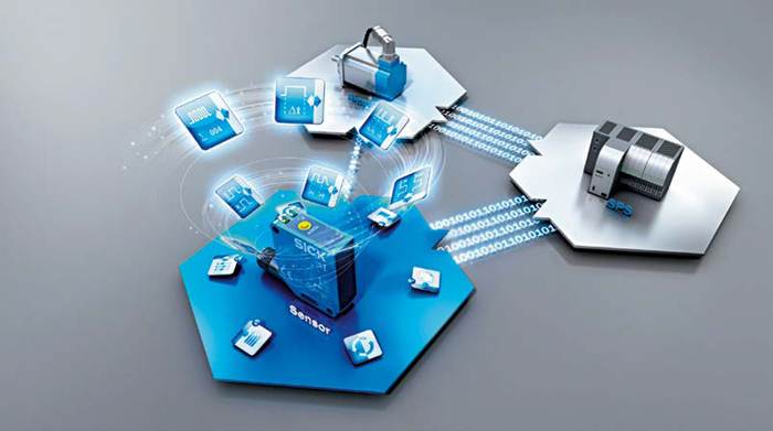 Hệ thống cảm biến thông minh