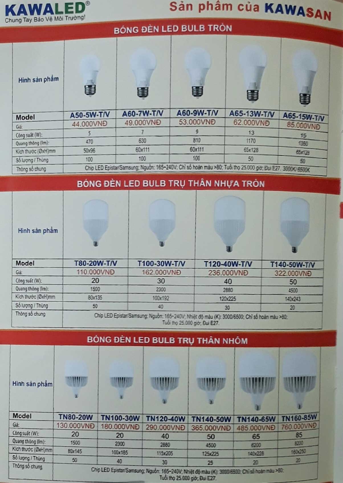 Led Bulb Kawasan