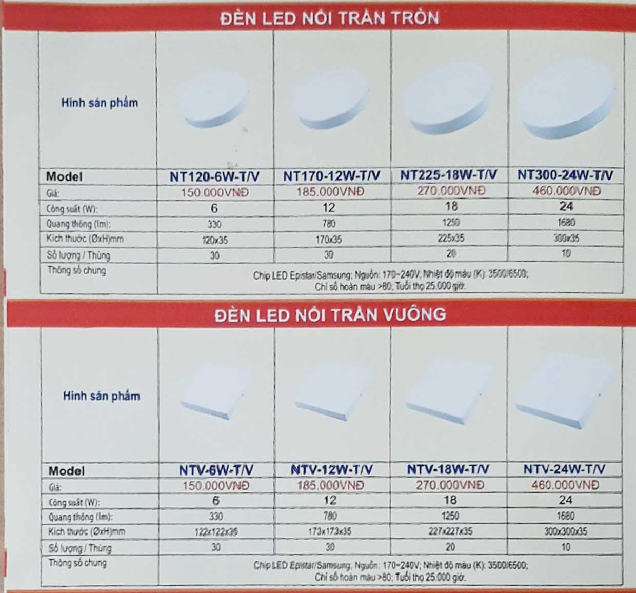 Led Ốp Trần Kawasan
