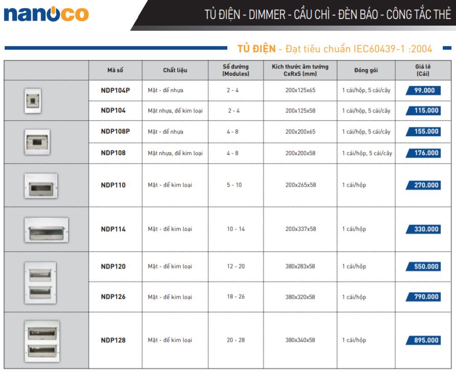Một số mẫu tủ điện Panasonic/Nanoco