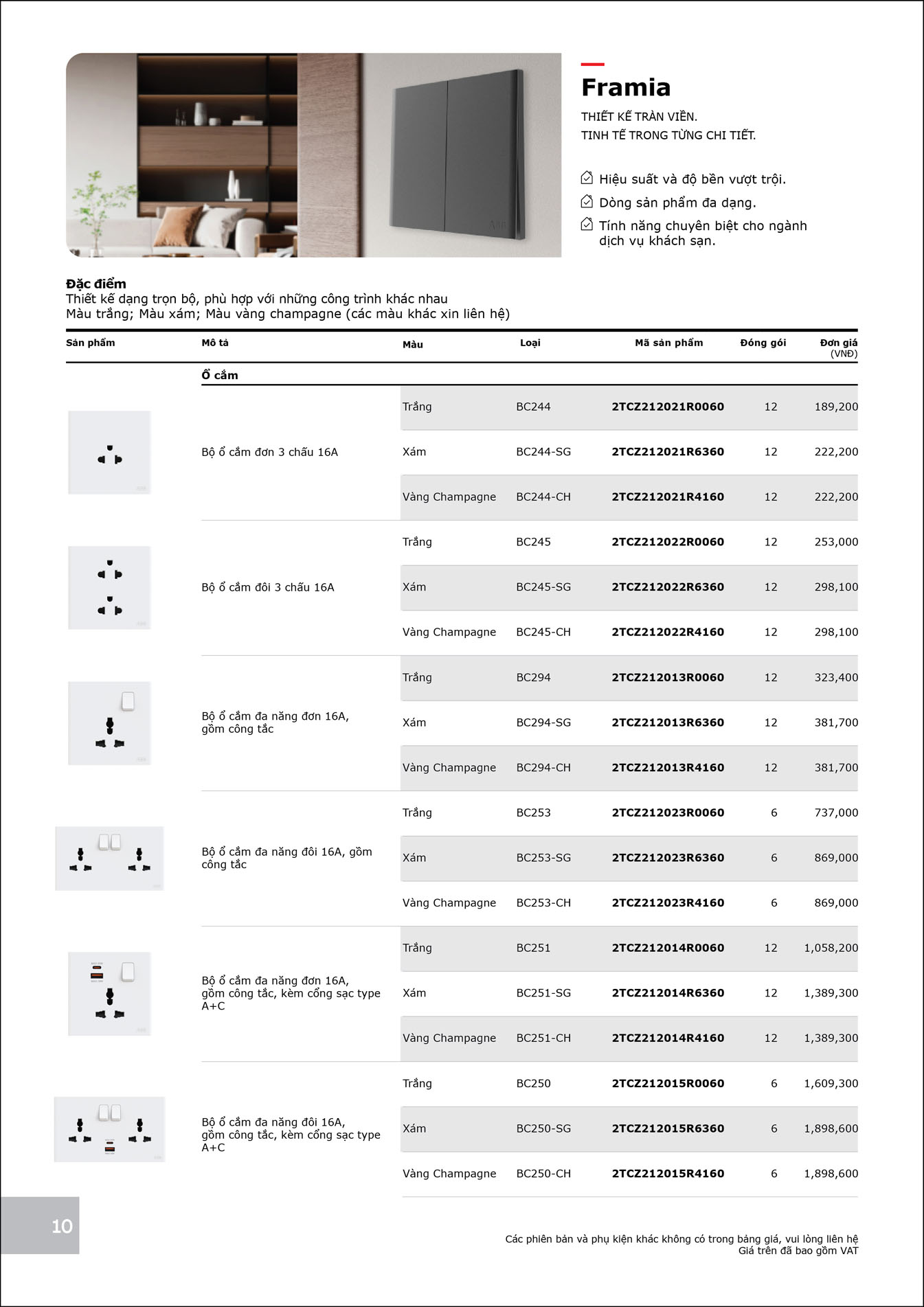 Bảng Giá ABB 2025 mới nhất - Trang 10)
