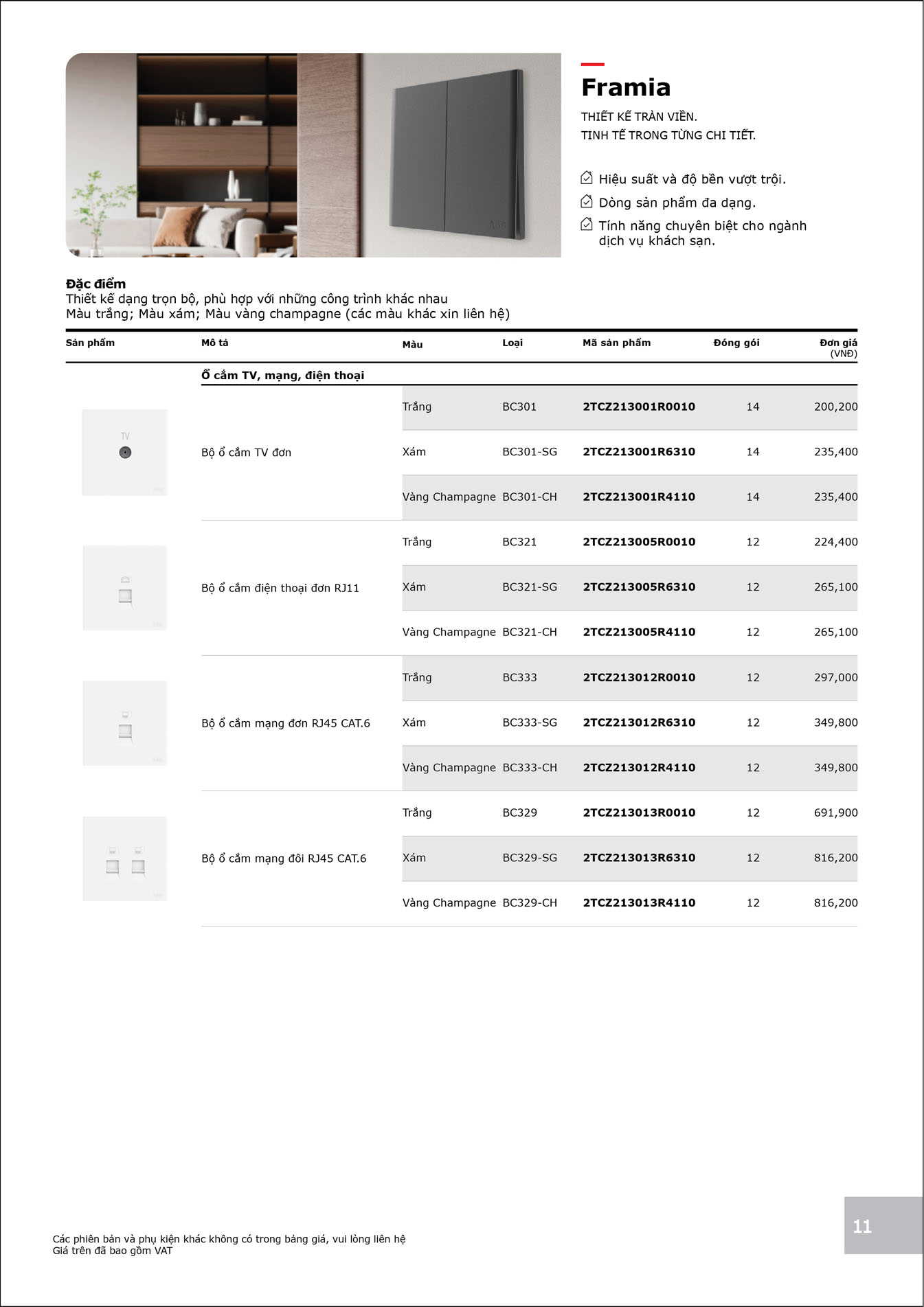 Bảng Giá ABB 2025 mới nhất - Trang 11)