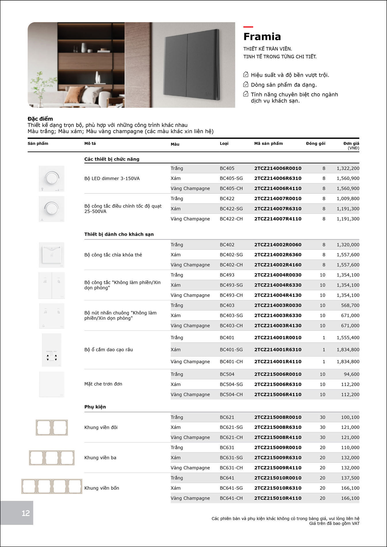 Bảng Giá ABB 2025 mới nhất - Trang 12)