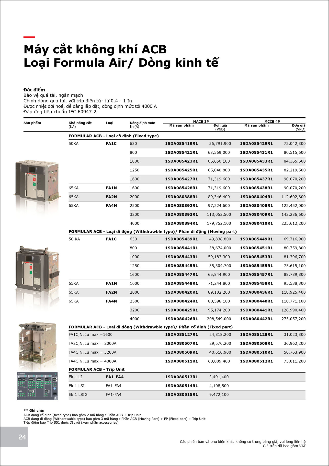 Bảng Giá ABB 2025 mới nhất - Trang 24)