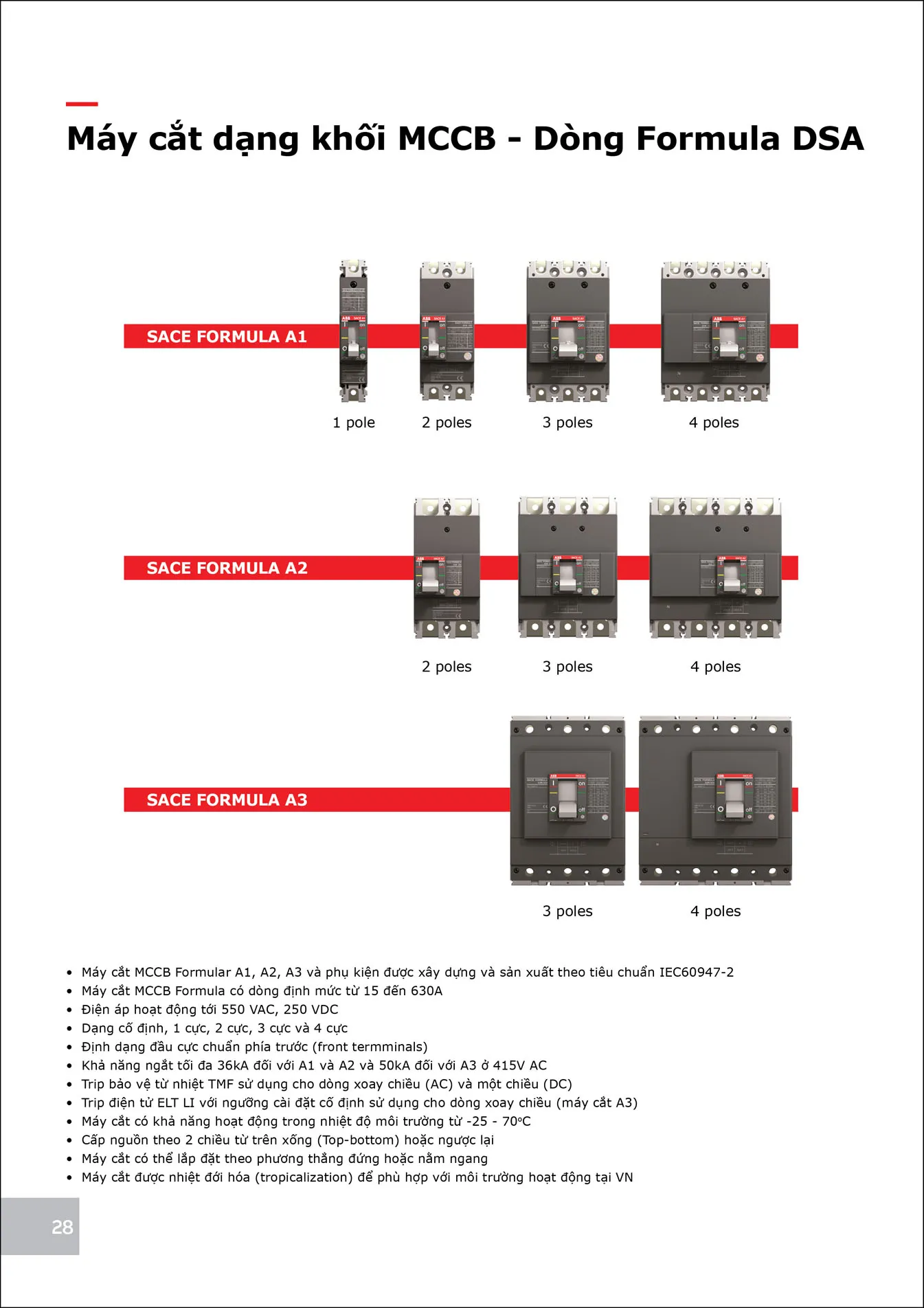 Bảng Giá ABB 2025 mới nhất - Trang 28)