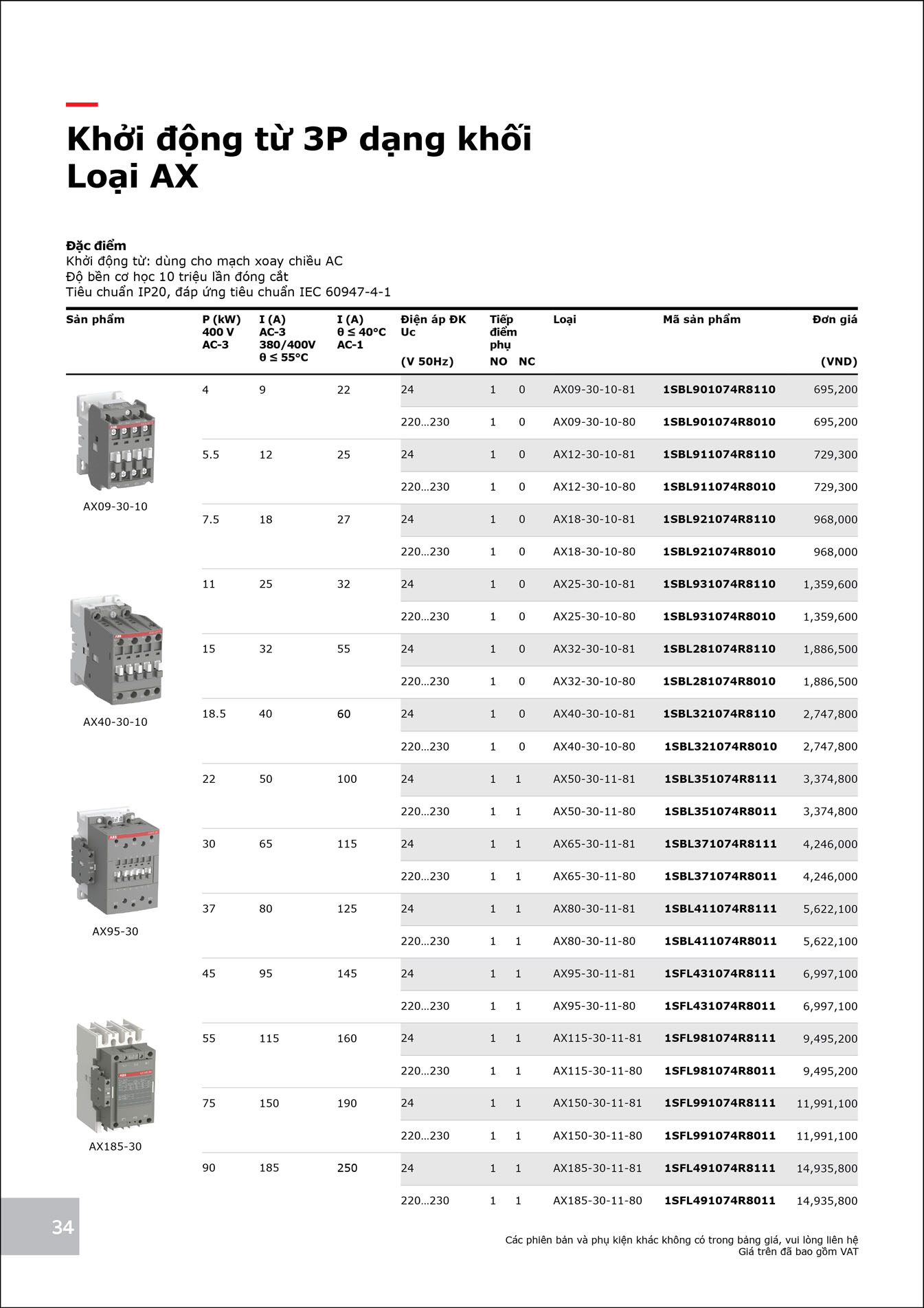 Bảng Giá ABB 2025 mới nhất - Trang 34)